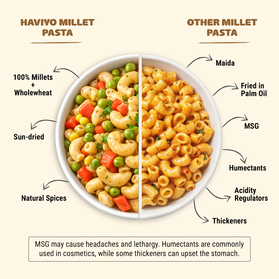 Millet Pasta